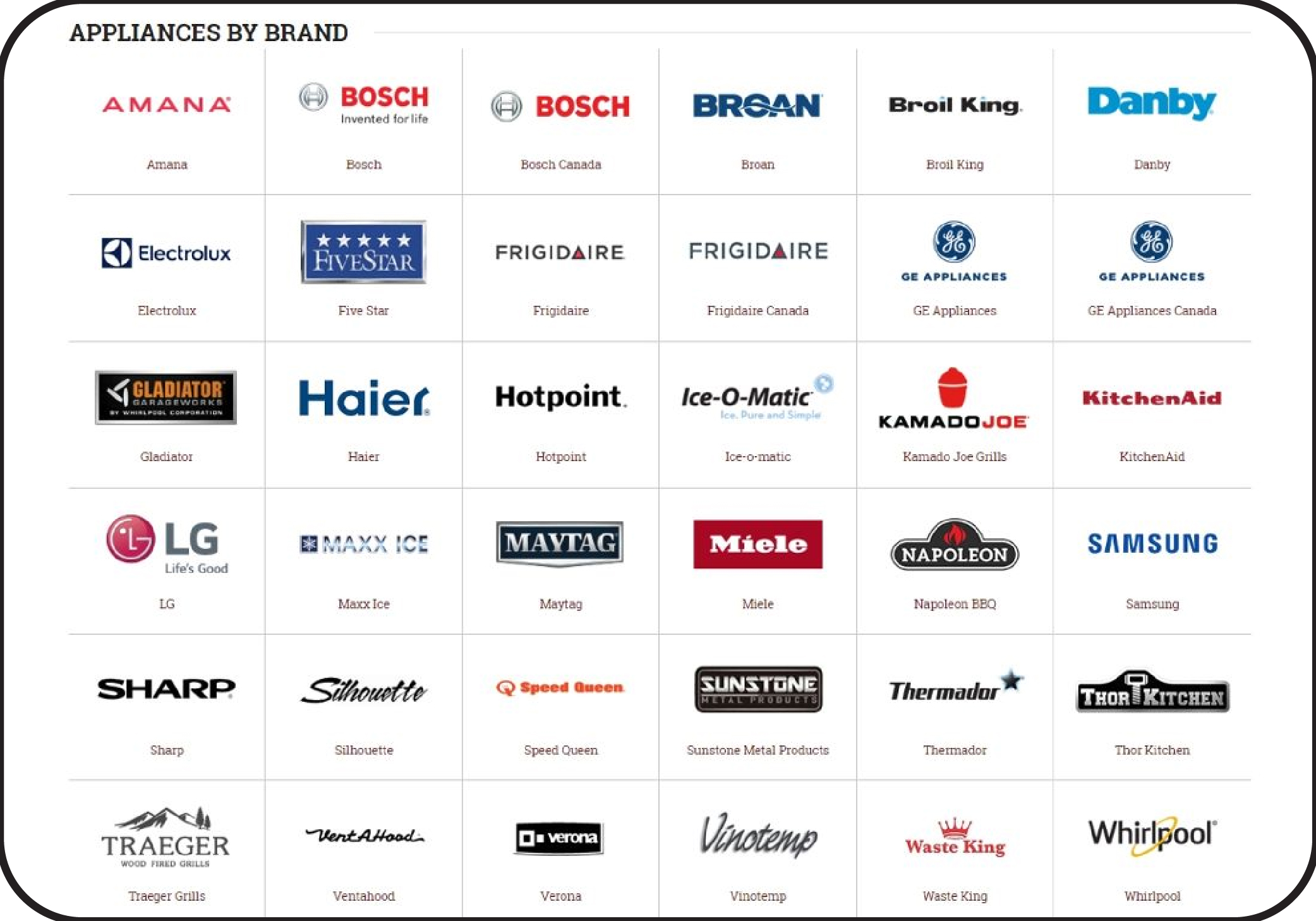 Appliances Brands